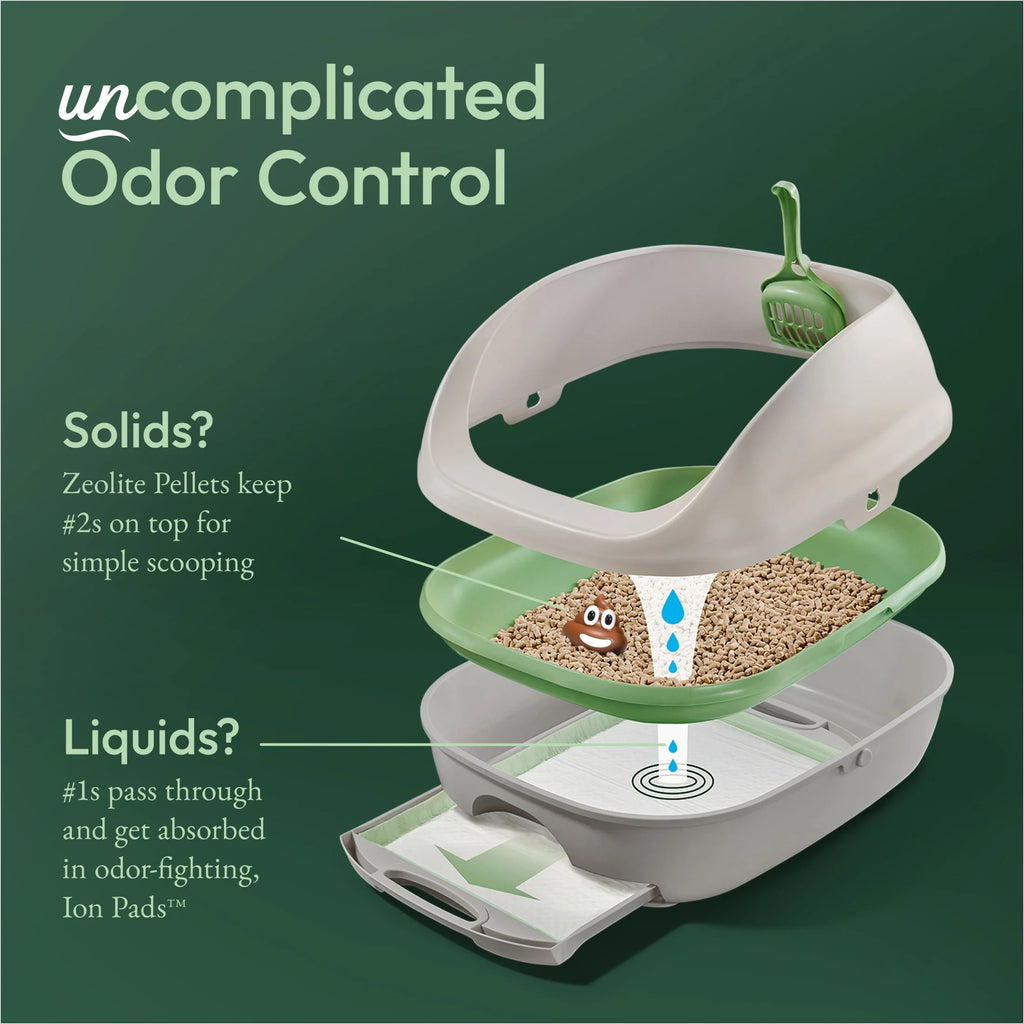 (10 Pack)   Breeze Bright Lemongrass Scented Ion Cat Litter Pads Refill Pack