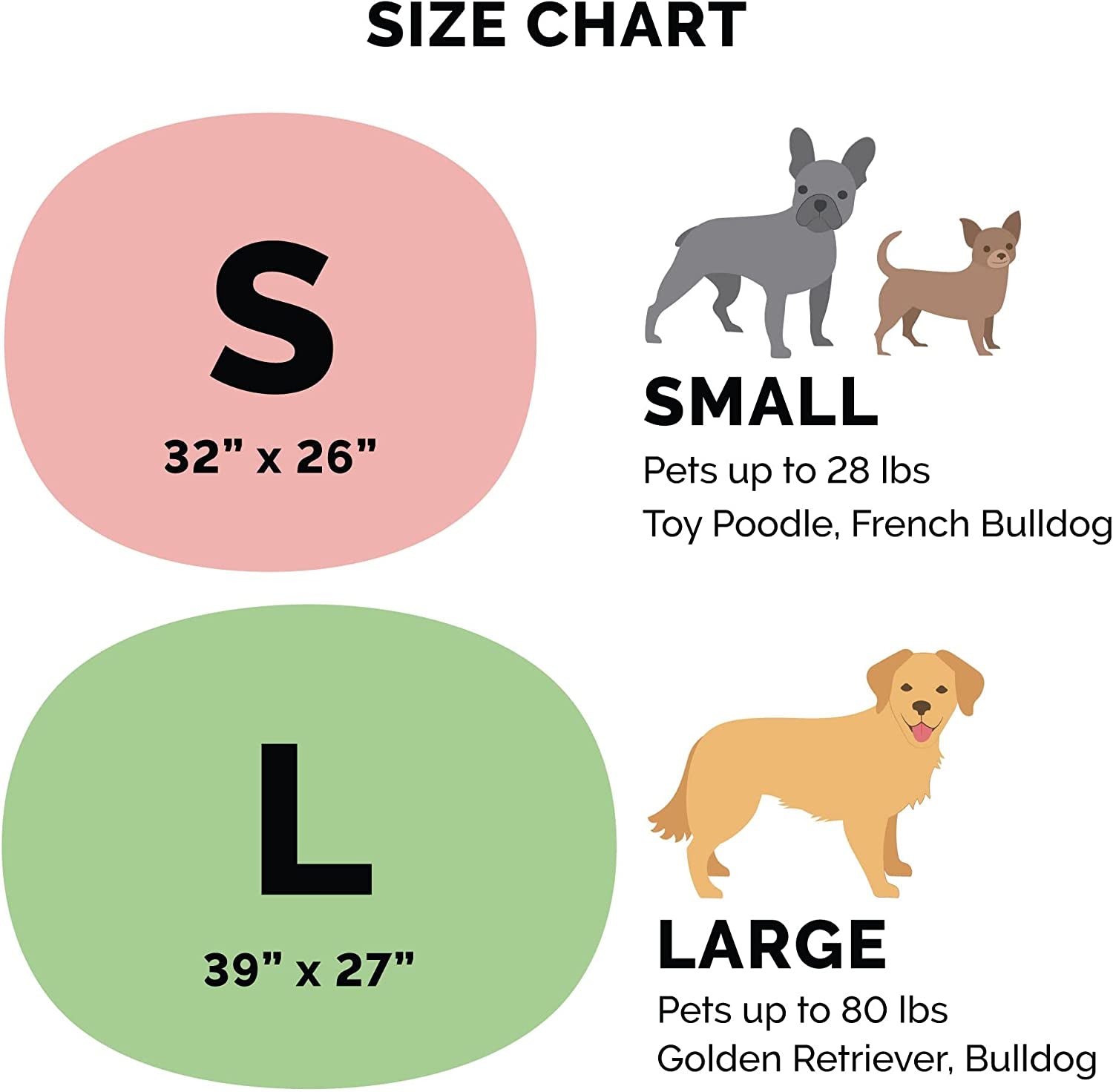 Outdoor Travel Dog Bed for Large/Medium Dogs W/ Carry Bag, Washable & Foldable, Great for Crates & Kennels - Trail Pup Travel Pillow Mat W/ Stuff Sack Bag - Flame Red/True Blue, Large