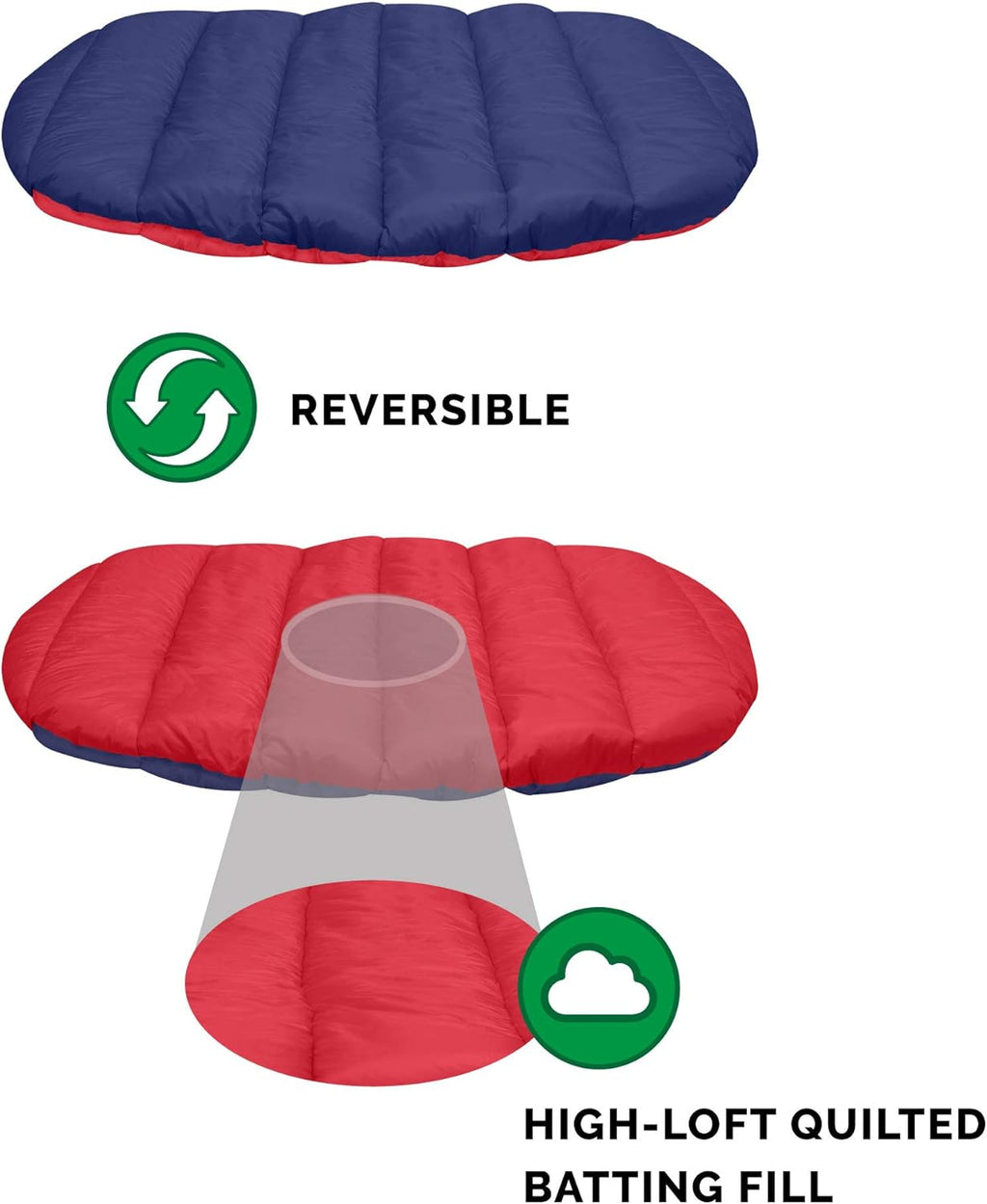 Outdoor Travel Dog Bed for Large/Medium Dogs W/ Carry Bag, Washable & Foldable, Great for Crates & Kennels - Trail Pup Travel Pillow Mat W/ Stuff Sack Bag - Flame Red/True Blue, Large