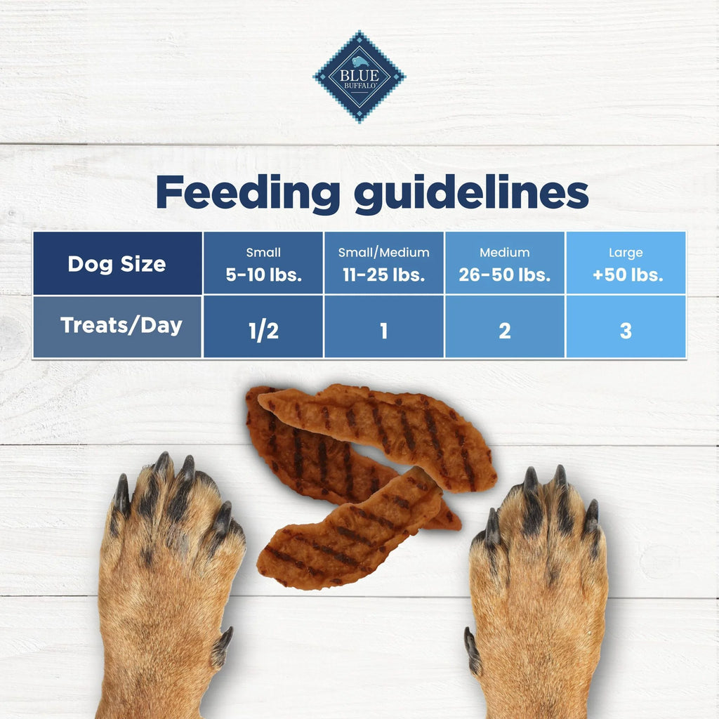 Nudges Grillers Natural Dog Treats, Steak, 36-Oz. Bag